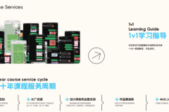 个人选择值得尊重，后浪教育以规范化推进设计办学